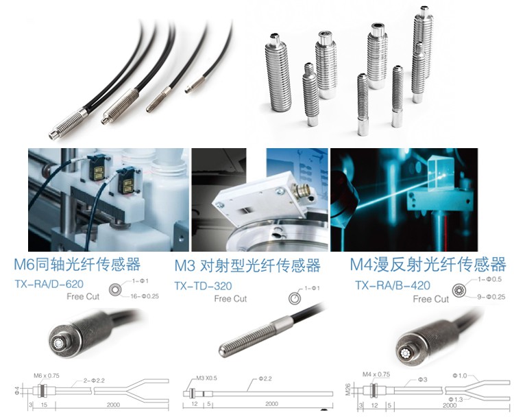 Industrial Optical Sensing cable