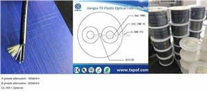 Cavo in fibra ottica ibrido