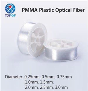 Fibra ottica PMMA