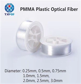 Fibra ottica PMMA