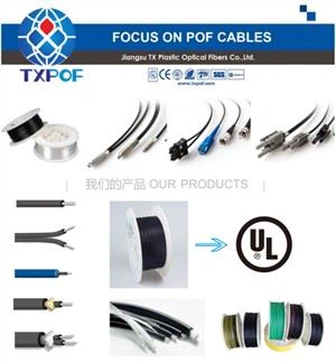 Fibra ottica in plastica e assemblaggio di cavi